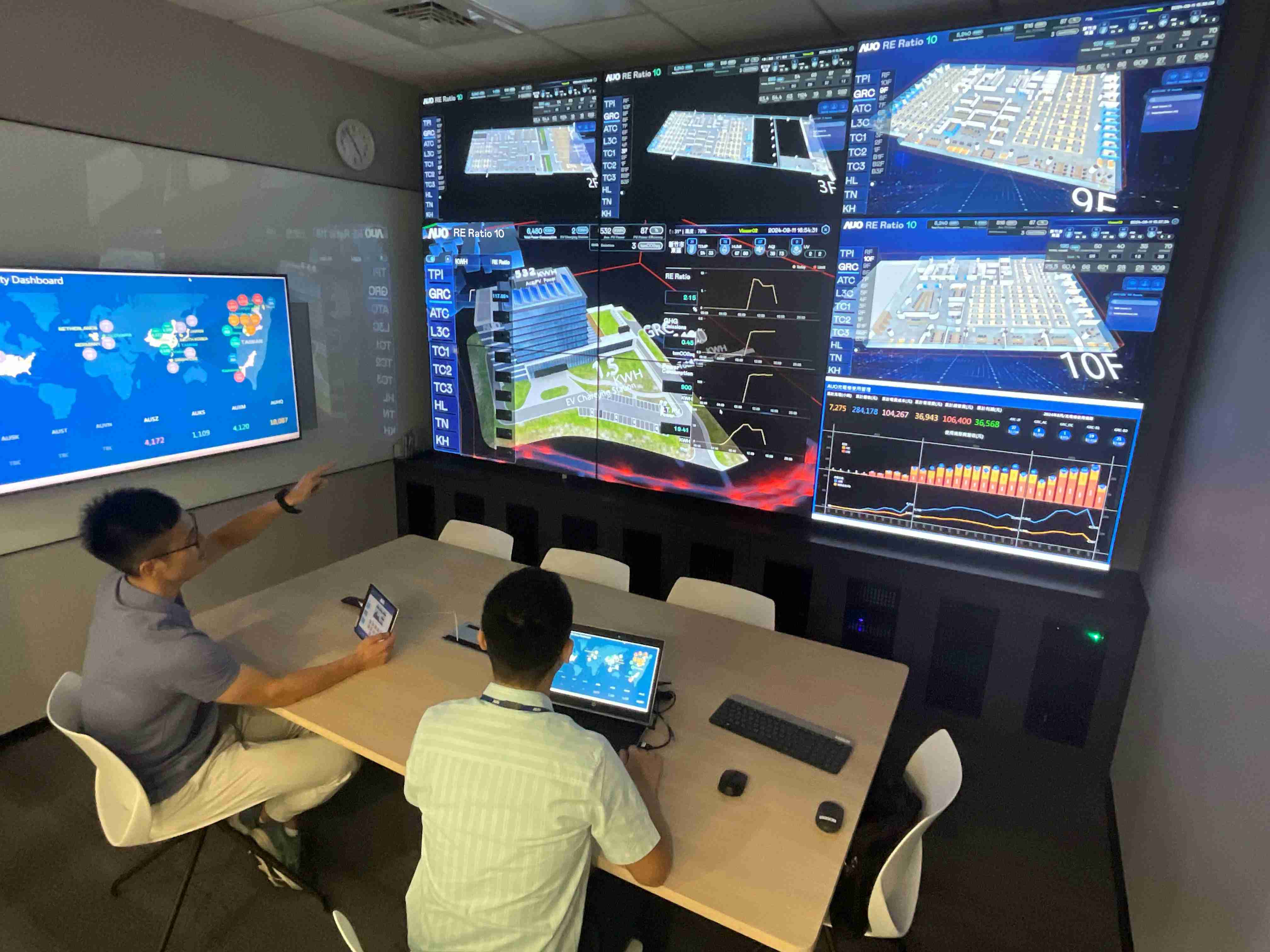 尊龙z6透过子公司尊龙z6宇沛之多任务智能楼宇系统，，实时监控空调、、照明、、绿电的运作情形，，，，提升用电管理效能，，，，进行用电优化与耗能设备汰换等节能减碳措施